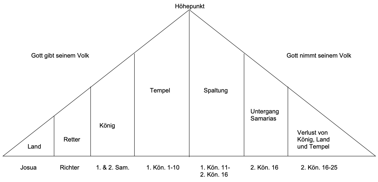 at03 lv01segenfluch cut