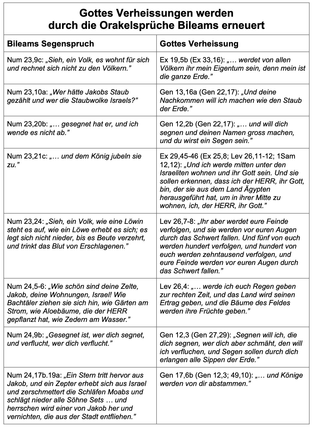 at04 nu23 24 tabweiss